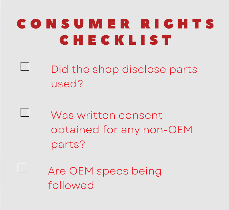 consumer rights checklist